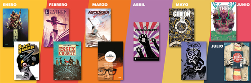 Novedades USA · enero - julio de 2020