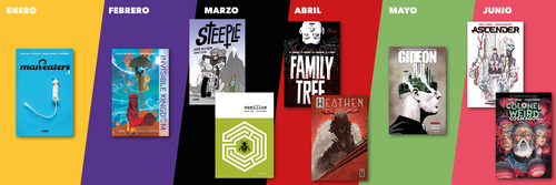 Novedades de Astiberri “made in USA” para la primera mitad de 2021